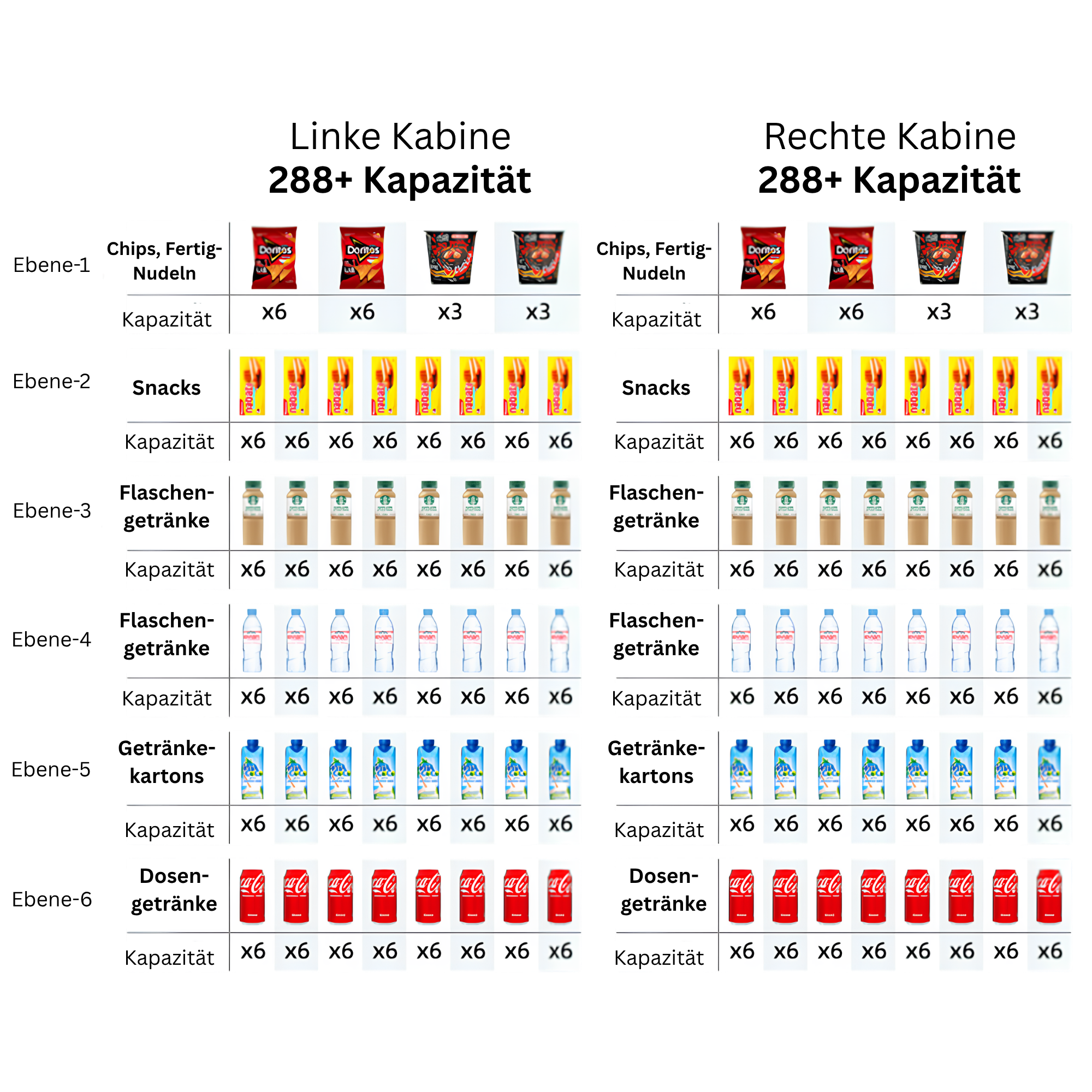 DAF-Eiger-Snackautomat 576+ (Big Screen)